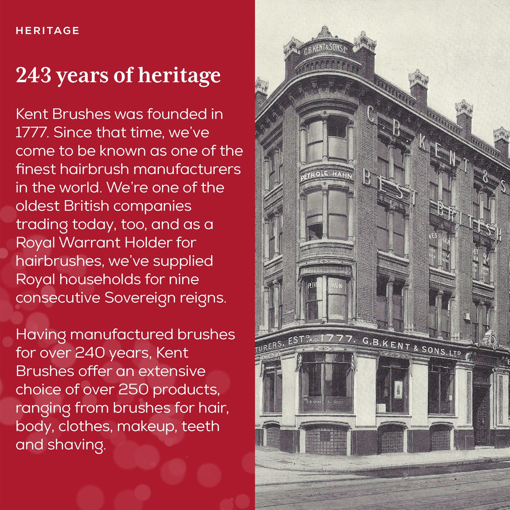 Exquisite Kent Fine Tail Comb -8T Hand-Made in England