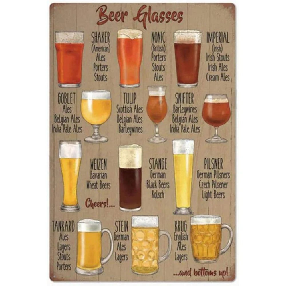 All You need is Beer Metal Tin Signs Beer Cups Posters Plate Wall Decoration for Bars Man Cave Cafe Clubs Retro Posters Plaque - Grand Goldman
