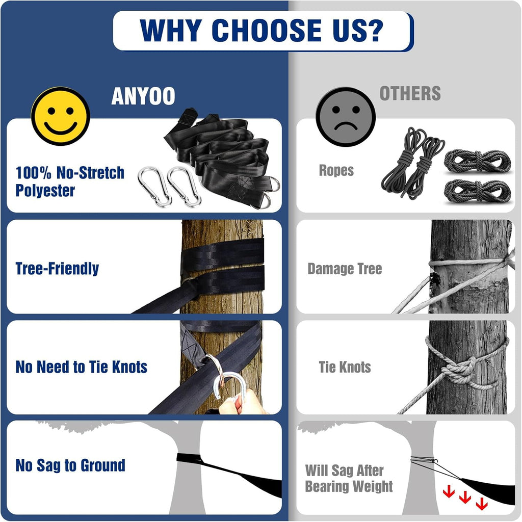 Anyoo Garden Cotton Hammock Comfortable Fabric Hammock with Tree Straps for Hanging Sturdy Hammock Up to 660lbs Portable Hammock with Travel Bag for Camping Outdoor/Indoor Patio Backyard - Grand Goldman
