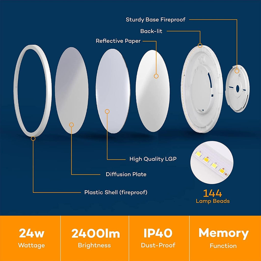 BLNAN Dimmable LED Flush Mount Ceiling Light Fixture with Remote Control, 12Inch 24W 3000K-6500K Light Color Adjustable, Modern Ultra-Thin Ceiling Lamp for Bedroom Kitchen, Wired - Grand Goldman