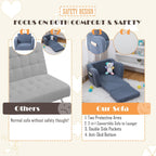 Baby Toddler Couch Sofa Chair Kids Foldable 2-in-1 Toddler Fold Out Couch Bed for Playroom, Pull Out Children Convertible Sofa Chair to Lounger Sleeper for Boys & Girls with Double Pockets, Dark Grey - Grand Goldman