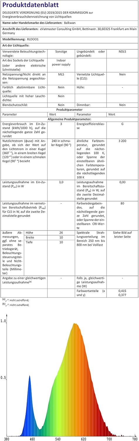 Balkwan Sunset Lamp Projection Rotation Rainbow Lamp Led Romantic Visual Led Light Network Red Light with USB Modern Floor Stand Night Light Living Room Bedroom Decor (Sunset Red) - Grand Goldman