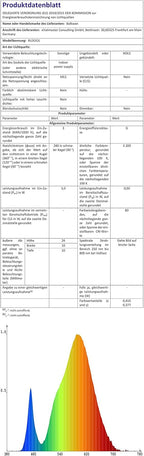 Balkwan Sunset Lamp Projection Rotation Rainbow Lamp Led Romantic Visual Led Light Network Red Light with USB Modern Floor Stand Night Light Living Room Bedroom Decor (Sunset Red) - Grand Goldman