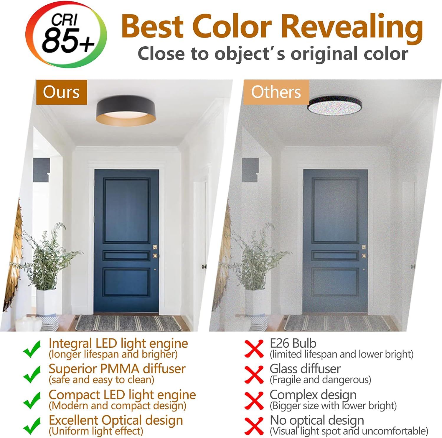 Bargeni Flush Mount Ceiling Light,12.5 inch LED Ceiling Light Fixture,Matte Black with Gold Inside,3000K/Warm White/18W(100w Equiv.),Dimmable Outdoor Lighting Fixtures Ceiling for Bedroom and Hallway - Grand Goldman