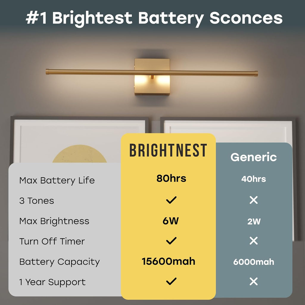 Battery Operated Wall Sconce Set of Two - 15600 mAh Battery with Adjustable Brightness & Tone - 6W Battery Sconces with Remote & Touch Control - Up to 80 Hours - 26.5 in (67 cm) | Gold - 2 Pack - Grand Goldman