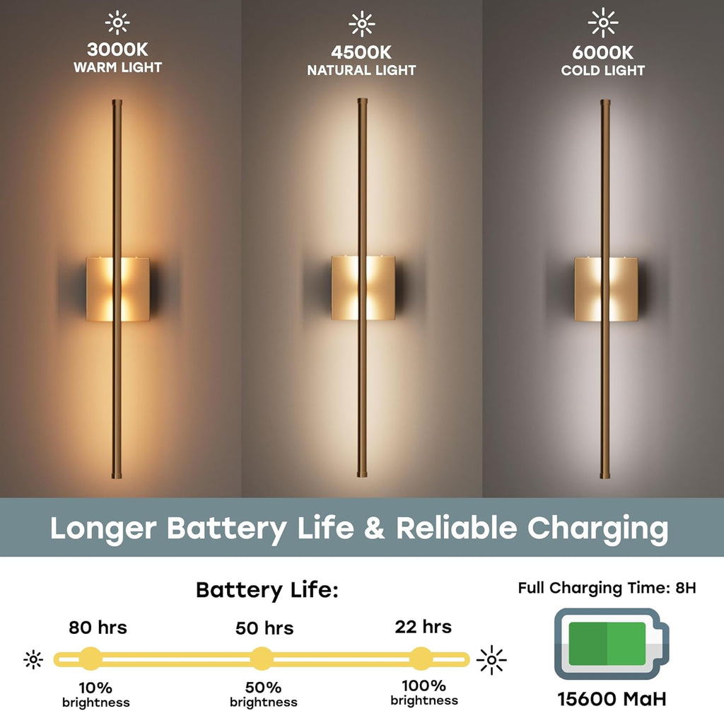 Battery Operated Wall Sconce Set of Two - 15600 mAh Battery with Adjustable Brightness & Tone - 6W Battery Sconces with Remote & Touch Control - Up to 80 Hours - 26.5 in (67 cm) | Gold - 2 Pack - Grand Goldman