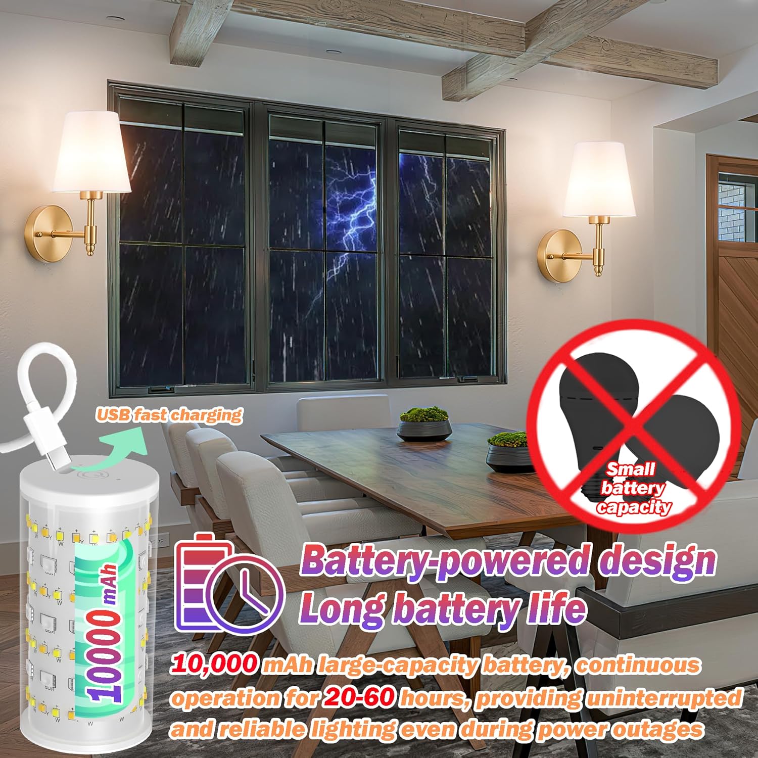 Battery Operated Wall Sconces Set Of Two, Wireless Battery Wall Light With 10000mAh RGB Rechargeable Magnetic Bulb, Rechargeable Wall Sconce With Remote Control For Bedroom, No Electrician Required - Grand Goldman