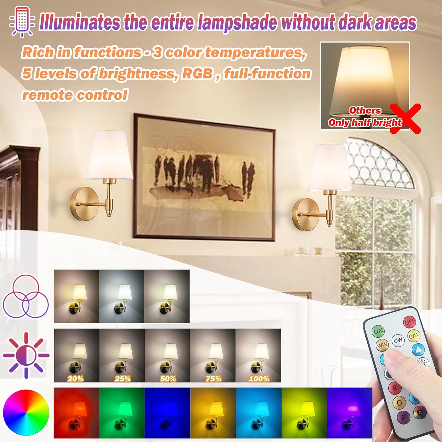 Battery Operated Wall Sconces Set Of Two, Wireless Battery Wall Light With 10000mAh RGB Rechargeable Magnetic Bulb, Rechargeable Wall Sconce With Remote Control For Bedroom, No Electrician Required - Grand Goldman