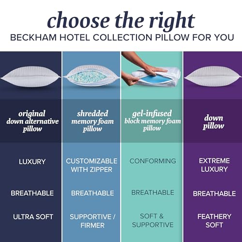 Beckham Hotel Collection Bed Pillows Standard / Queen Size Set of 2 - Down Alternative Bedding Gel Cooling Pillow for Back, Stomach or Side Sleepers - Grand Goldman