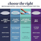 Beckham Hotel Collection Bed Pillows Standard / Queen Size Set of 2 - Down Alternative Bedding Gel Cooling Pillow for Back, Stomach or Side Sleepers - Grand Goldman