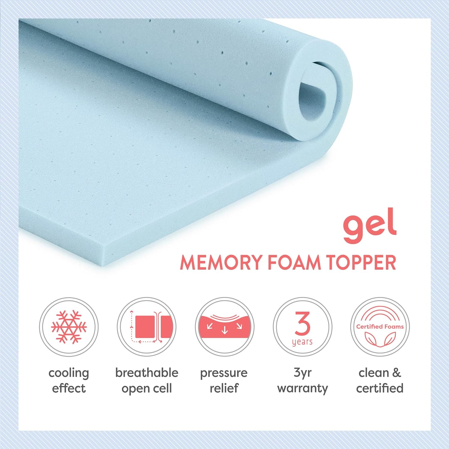Best Price Mattress 1.5 Inch Ventilated Memory Foam Mattress Topper, Cooling Gel Infusion, CertiPUR-US Certified, Queen Blue - Grand Goldman