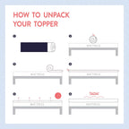 Best Price Mattress 3 Inch Egg Crate Memory Foam Mattress Topper with Soothing Lavender Infusion, CertiPUR-US Certified, Twin - Grand Goldman