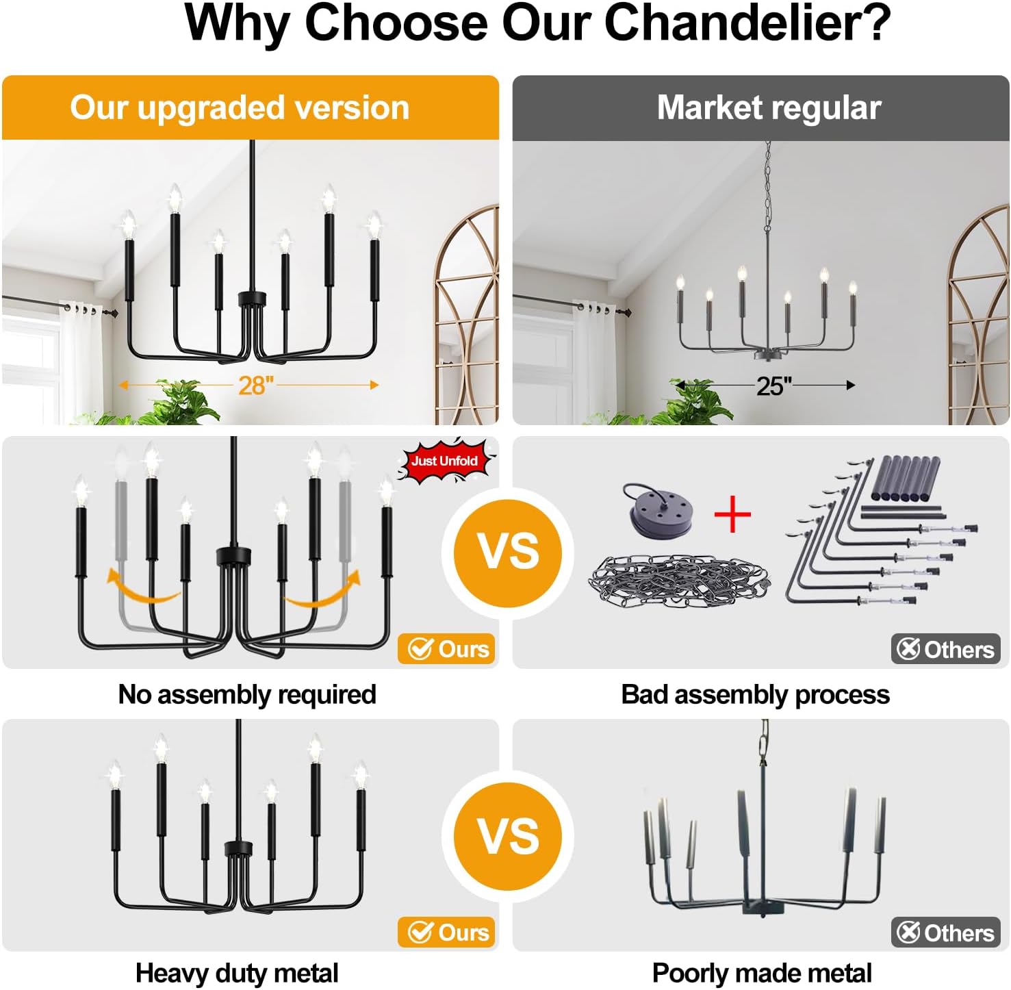 Black Chandelier, 6-Light Farmhouse Chandelier for Dining Room Lighting Fixtures Hanging, Dining Light Fixtures Industrial Modern Chandelier for Bedroom, Foyer, Hall, Kitchen, Living Room and Entryway - Grand Goldman