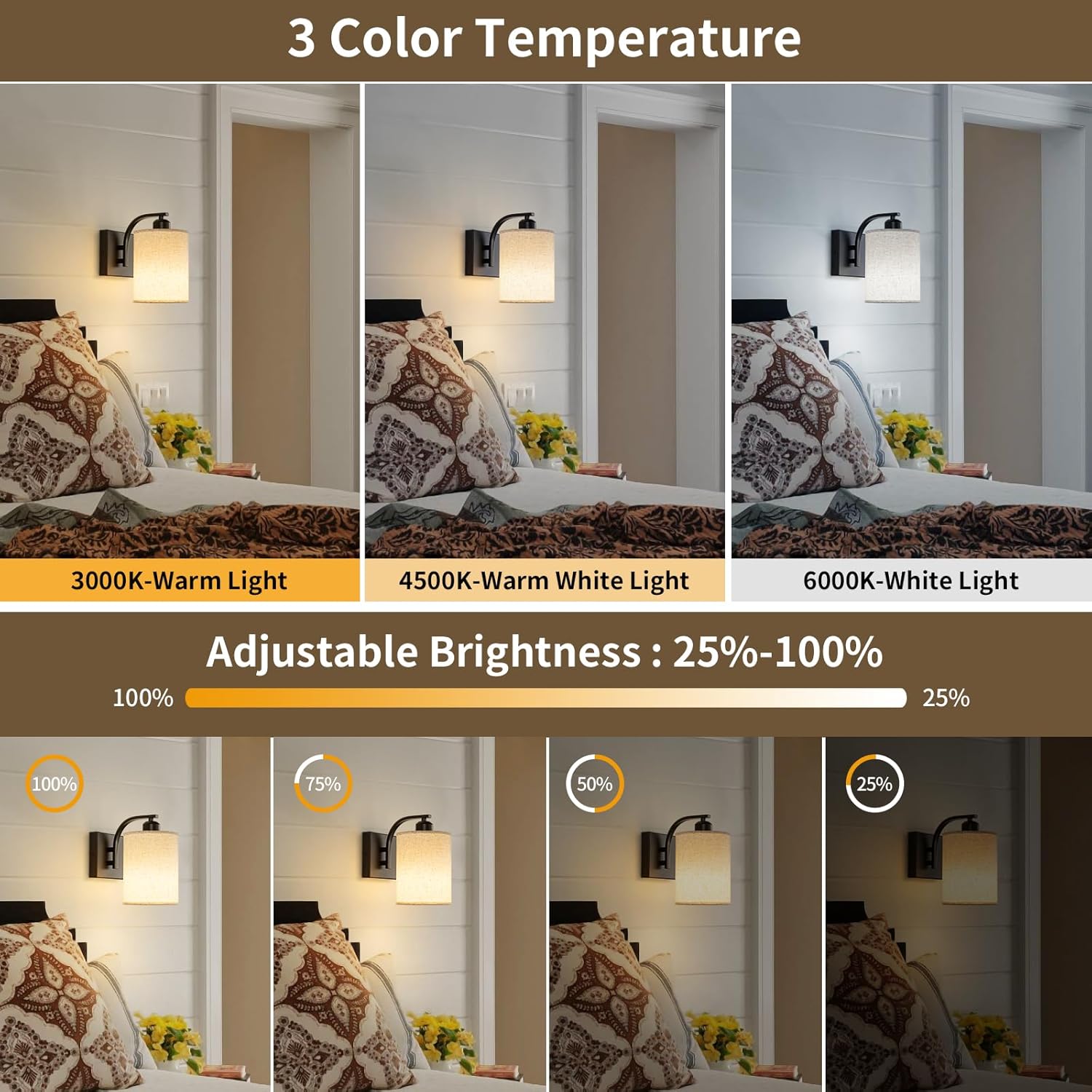 Black Rechargeable Battery Operated Wall Sconces Set of 2 with Remote, Wireless Dimmable Battery Powered LED Wall Lights, Cordless Wall Lighting Lamp Fixture for Bedroom Living Room - Grand Goldman