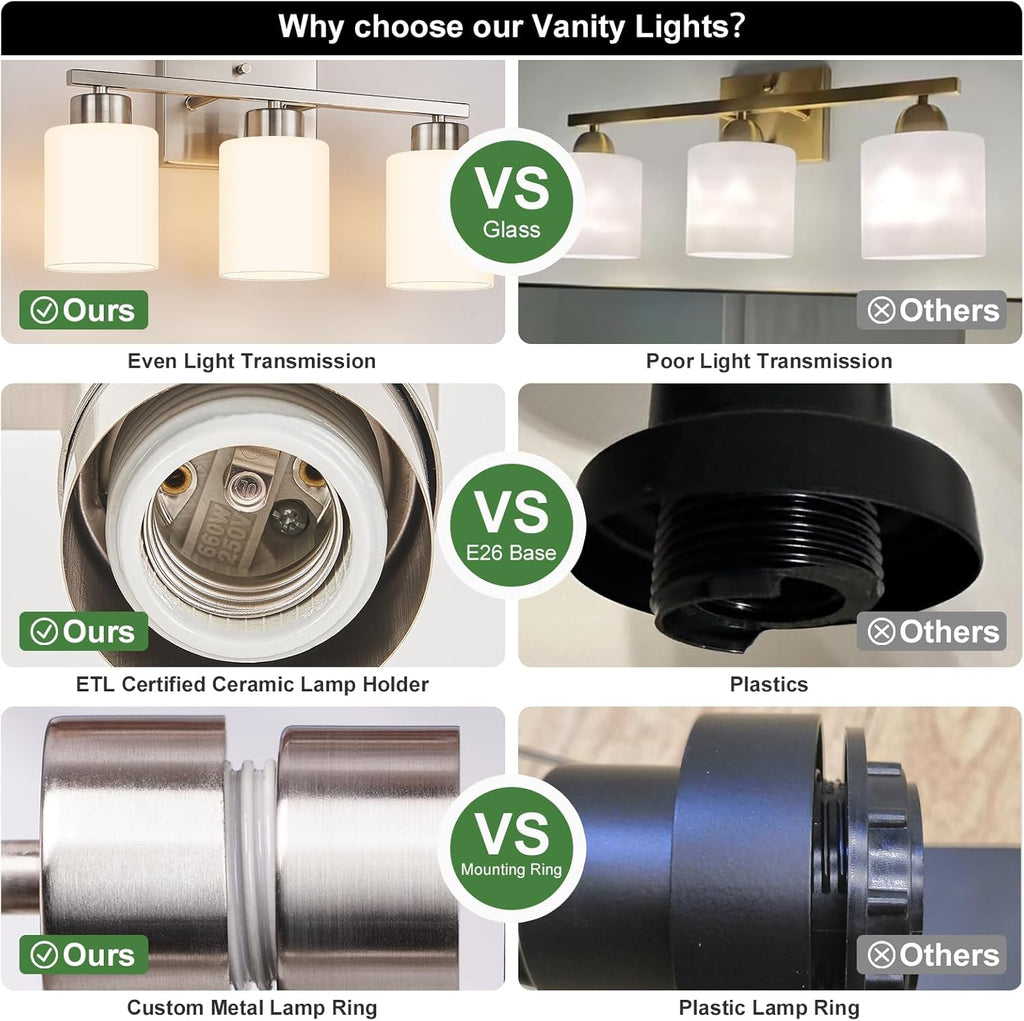 Brushed Nickel Bathroom Light Fixtures, 3-Light Modern Vanity Light Over Mirror, Wall Sconces with Milky White Frosted Glass Shades, E26 Socket (Bulbs Not Included) - Grand Goldman