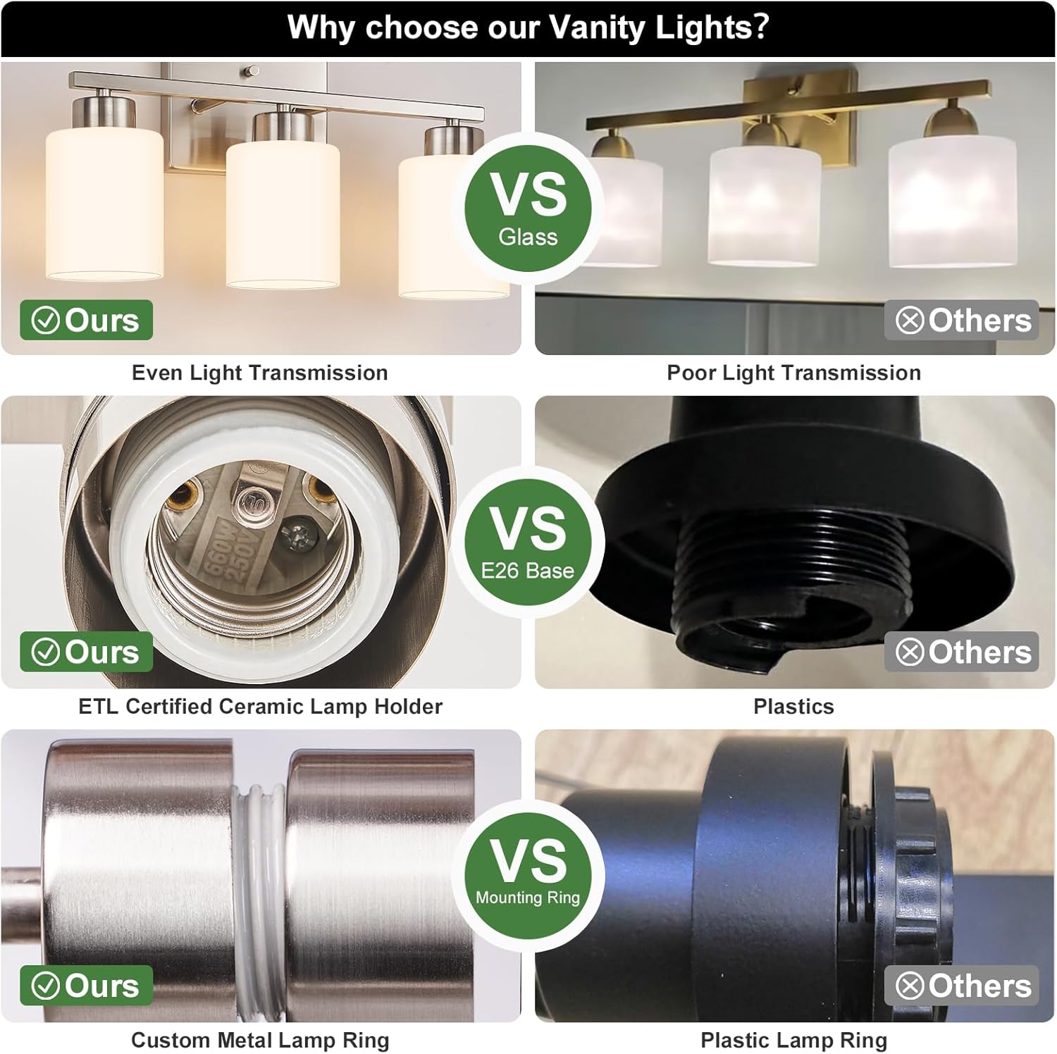 Brushed Nickel Bathroom Light Fixtures, 3-Light Modern Vanity Light Over Mirror, Wall Sconces with Milky White Frosted Glass Shades, E26 Socket (Bulbs Not Included) - Grand Goldman