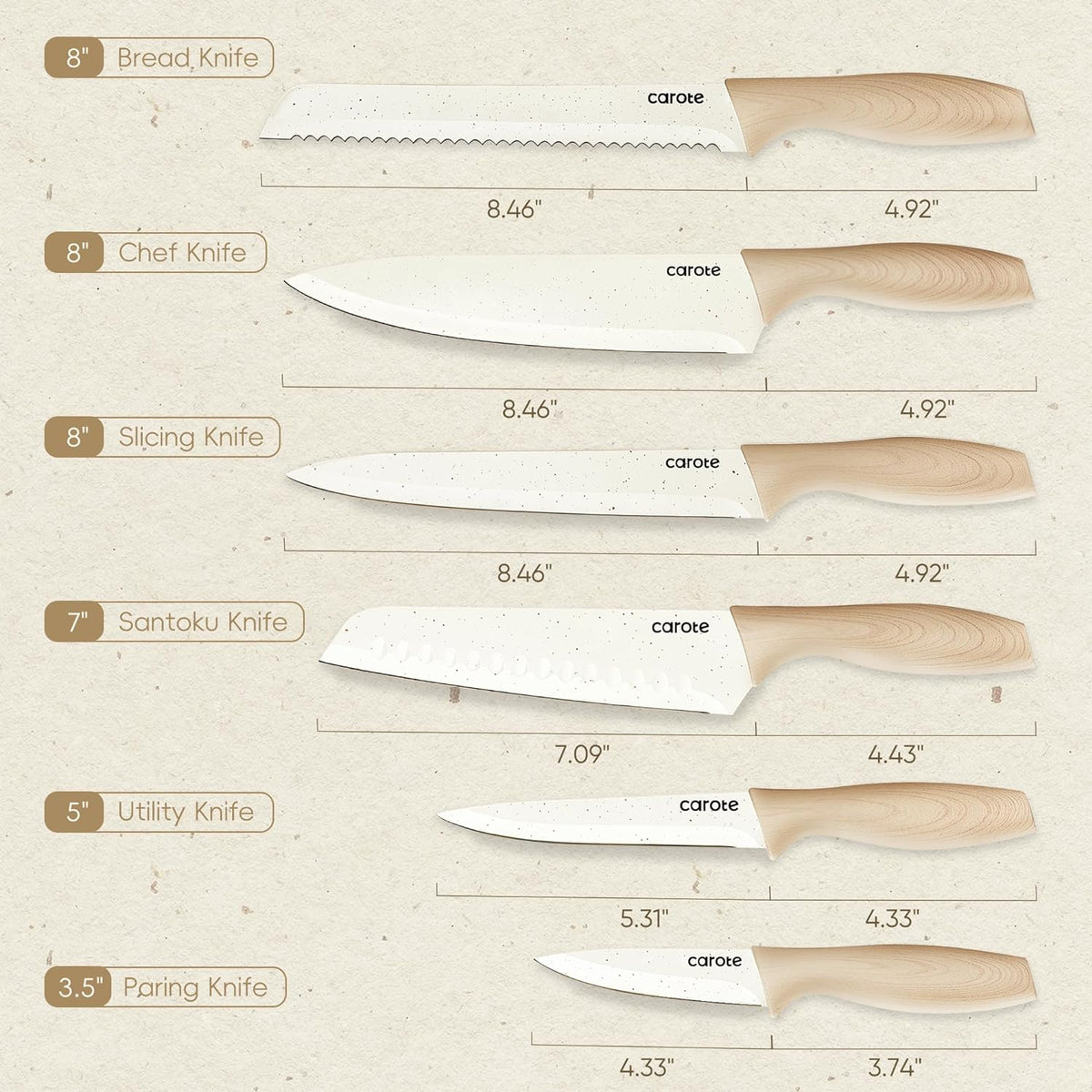 CAROTE 12PCS Knife set with Blade Guards,Granite Nonstick Ceramic Coating,Stainless Steel blade, Wooden Handle, Essential knife set,White - Grand Goldman