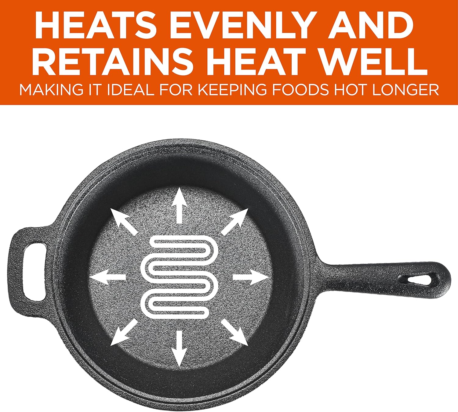 COMMERCIAL CHEF 5-Quart Cast Iron Dutch Oven with Skillet Lid - Grand Goldman