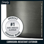 Calphalon® Hard-Anodized Nonstick 10-Piece Cookware Set - Grand Goldman