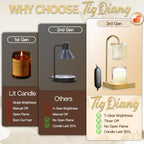 Candle Warmer Lamp, Candle Lamp Wax Warmer Heating Lamp, Timer & Dimmer 7-Levels, Fits Cup Jar Candle, Candle Top Melting, Crystal Candle Heater Lamp for Scented Wax, Elegant Home Decor, Amber Glass - Grand Goldman