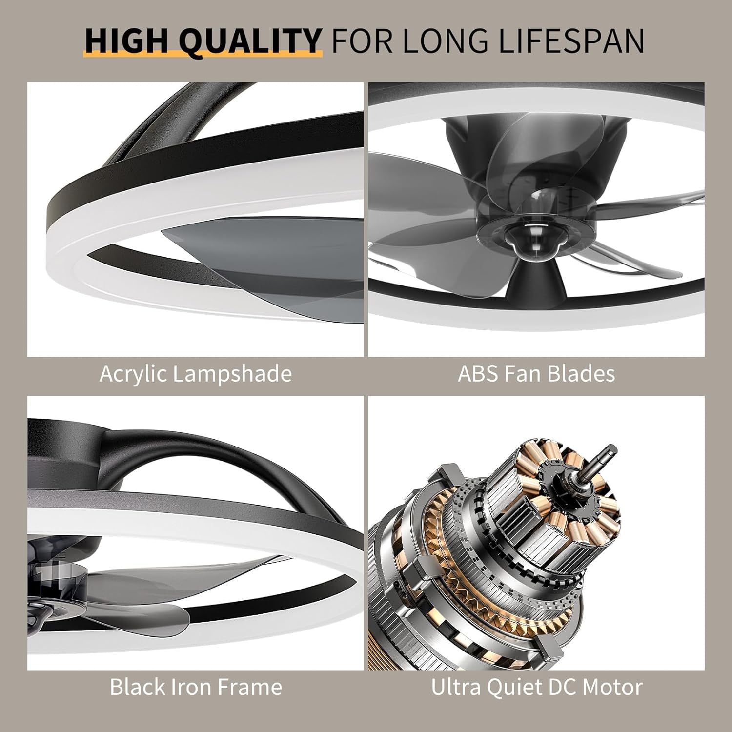 Ceiling Fans with Lights and Remote, 20'' Flush Mount Ceiling Fan of 150° Ultra Wide, Low Profile Ceiling Fan with 6 Speeds, 3000-6500K Dimmable Led for Bedroom Livingroom, Black - Grand Goldman