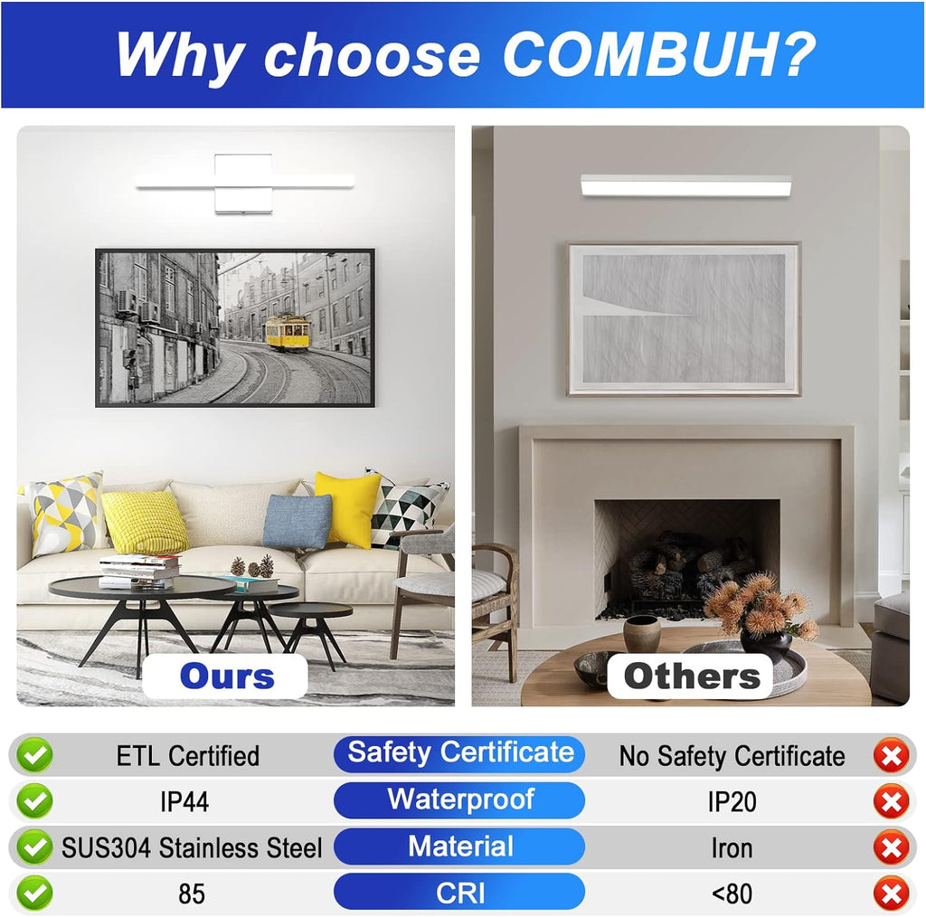 Combuh Modern Bathroom Light Fixtures Over Mirror 16 Inch IP44 9W Chrome Bathroom Vanity Light Bar for Bathroom Wall Light Fixtures Cool White 6000K - Grand Goldman