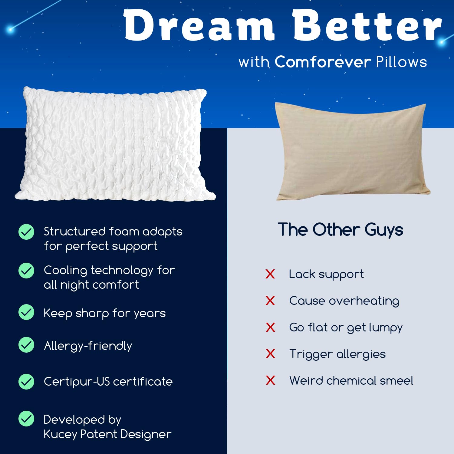 Cooling Side Sleeper Pillow for Neck and Shoulder Pain, Luxury Shredded Memory Foam Curved Bed Pillows for Sleeping Set of 1- Adjustable Queen Size- Washable Cover Crescent White - Grand Goldman