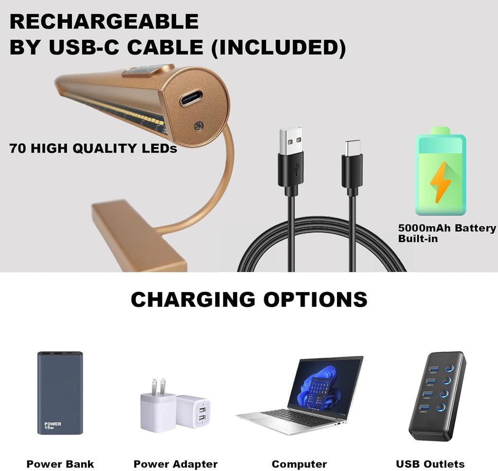 Dimmable Cordless Picture Light with Controller and Timer, Rechargeable 5000mAh Battery Wall Sconce for Wall Pictures, Gallery Artwork, Paintings, Portraits, Dartboards (Gold) - Grand Goldman