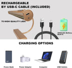 Dimmable Cordless Picture Light with Controller and Timer, Rechargeable 5000mAh Battery Wall Sconce for Wall Pictures, Gallery Artwork, Paintings, Portraits, Dartboards (Gold) - Grand Goldman