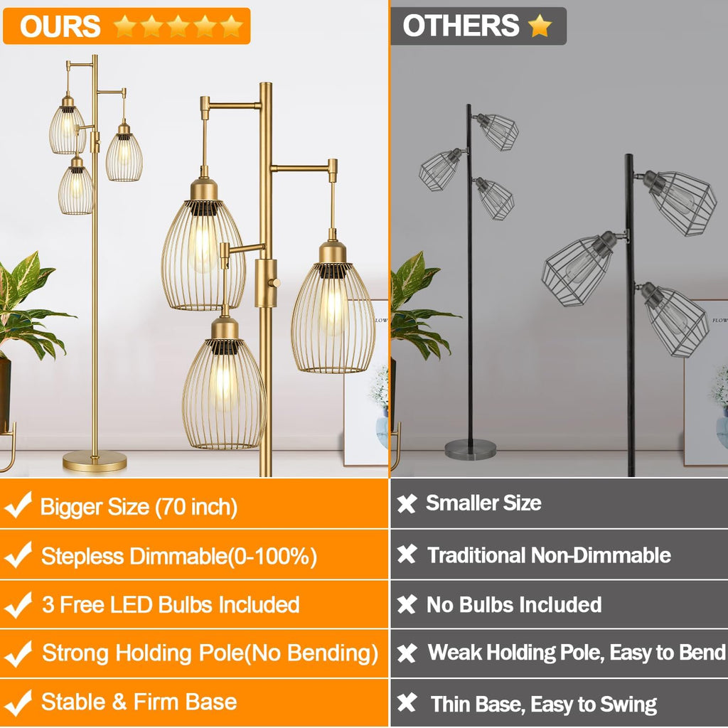 Dimmable Industrial Floor Lamps for Living Room, Gold Tree Standing Tall Lamps with 3 Elegant Teardrop Cage Head & 800 Lumens LED Bulbs for Bedroom Office - Grand Goldman