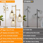Dimmable Industrial Floor Lamps for Living Room, Gold Tree Standing Tall Lamps with 3 Elegant Teardrop Cage Head & 800 Lumens LED Bulbs for Bedroom Office - Grand Goldman