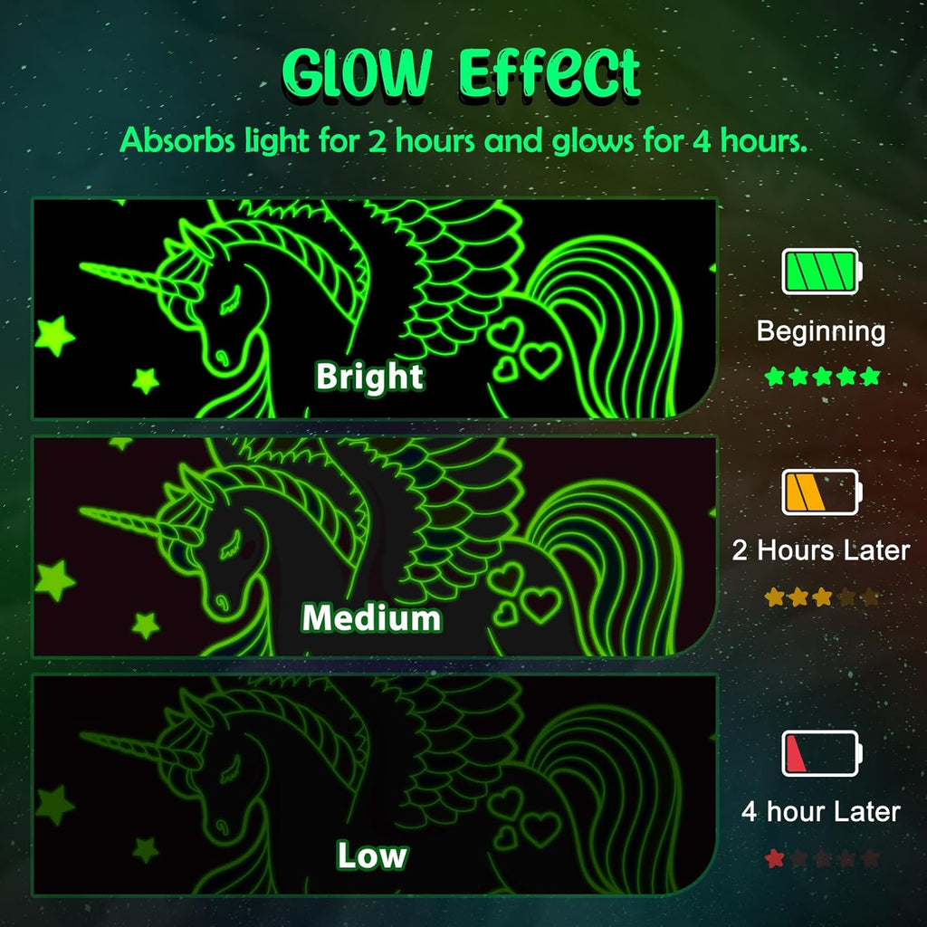 Dinosaur Gifts Toys for Boys Girls - Glow in The Dark Dino Blanket Best Christmas Birthday Valentine's Day Easter Presents for Kids Age 1 2 3 4 5 6 7 8 9 10 Year Old Child Teen Soft Throw 50"x60" - Grand Goldman