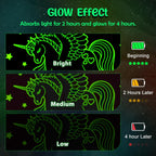 Dinosaur Gifts Toys for Boys Girls - Glow in The Dark Dino Blanket Best Christmas Birthday Valentine's Day Easter Presents for Kids Age 1 2 3 4 5 6 7 8 9 10 Year Old Child Teen Soft Throw 50"x60" - Grand Goldman