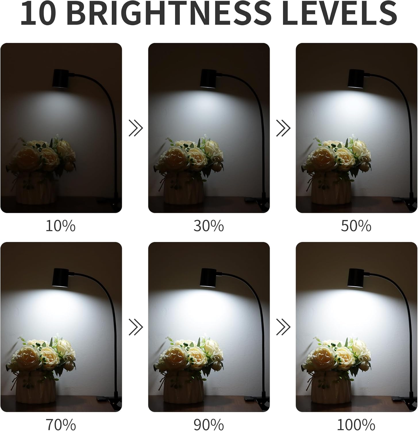 Dott Arts Desk Lamp,USB Clip On Light with 3 Color Modes,LED 10 Levels Brightness Reading Light, 360°Gooseneck Book Light,Eye-Care Reading Lamp for Home Office,Headboards Black - Grand Goldman