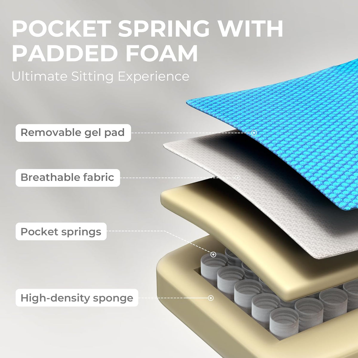 Dowinx Gaming Chair Breathable Fabric Computer Chair with Pocket Spring Cushion, Comfortable Office Chair with Gel Pad and Storage Bag,Massage Game Chair with Footrest,Green - Grand Goldman