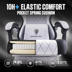 Dowinx Gaming Chair Fabric with Pocket Spring Cushion, High Back Ergonomic Computer Chair with Footrest for Adults, Massage Lumbar Support Swivel Game Chair for Office Gaming 300LBS, Black - Grand Goldman