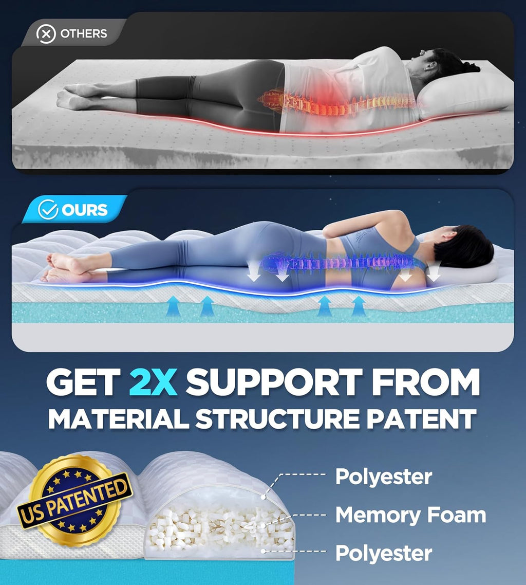 Dual Layer 4 Inch Memory Foam Mattress Topper for Pain Relief with 2X Support, 2" Fluffy Pillow Top Queen Mattress Topper Plus 2" Odor-Free Cooling Gel Memory Foam Ultra Comfort Mattress Pad Cover - Grand Goldman