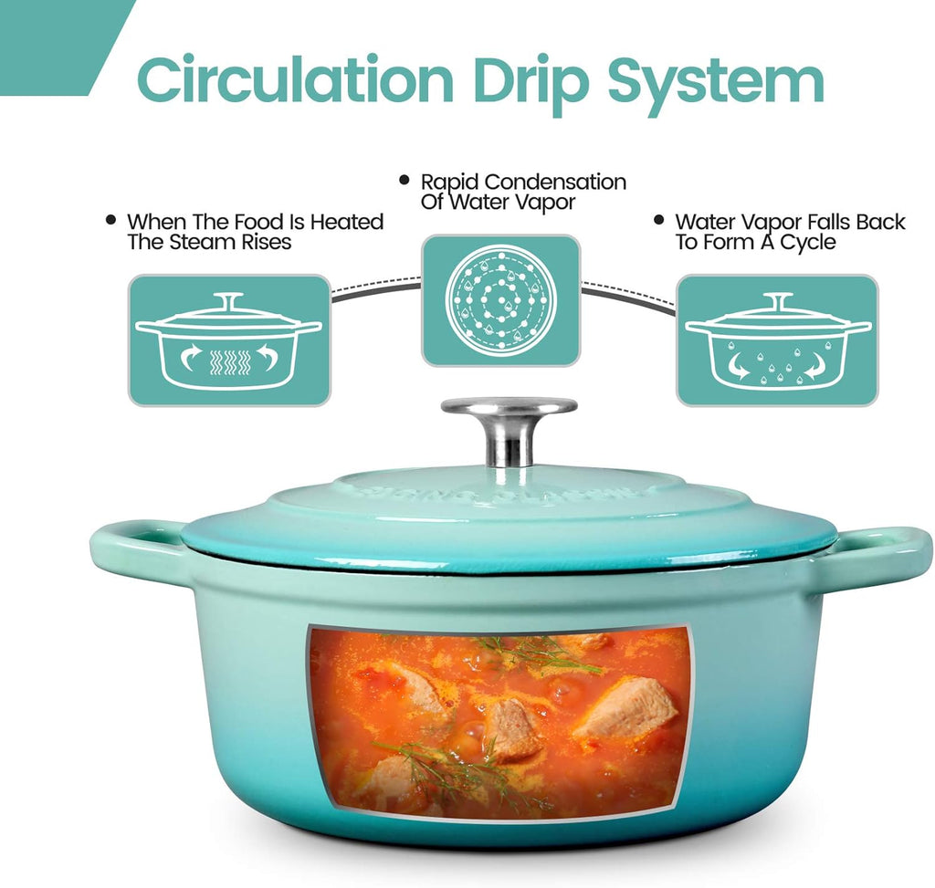 Dutch Ovens with Lid, Enameled Cast Iron Covered 5.5 Quart Dutch Oven with Dual Handle, Darkcyan - Grand Goldman