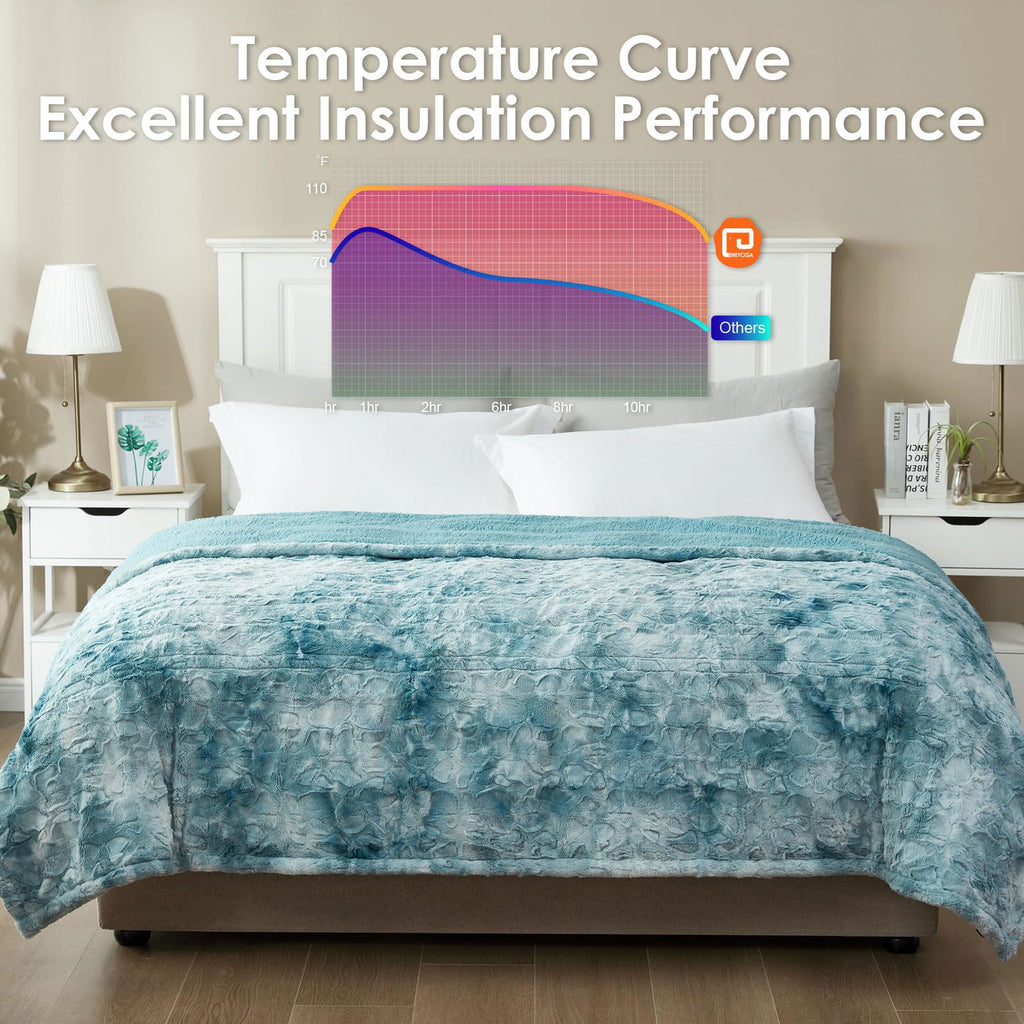 EHEYCIGA Electric Heated Blanket Throw Faux Fur, 10 Hours Auto Shut Off 9 Heating Levels Heating Blanket Throw, Soft Warm Heated Blanket Fast Heating, Faux Fur & Sherpa - Grand Goldman