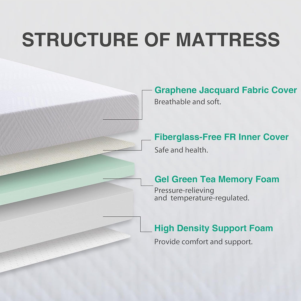 Full Mattress - 8 Inch Green Tea Memory Foam Mattress- Full Mattress in a Box - CertiPUR-US Certified Fiberglass Free Mattress - Gel Layer - Medium Firm - 54"x75" - Grand Goldman