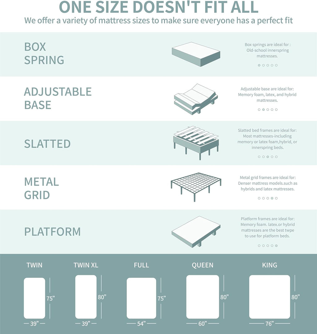 Full Mattresses,Hybrid 12 Inch Full Mattress in a Box,Memory Foam & Individually Pocket Spring for Pain Relief,Medium Firm Black Full Mattress,Pressure Relief,Certified. - Grand Goldman