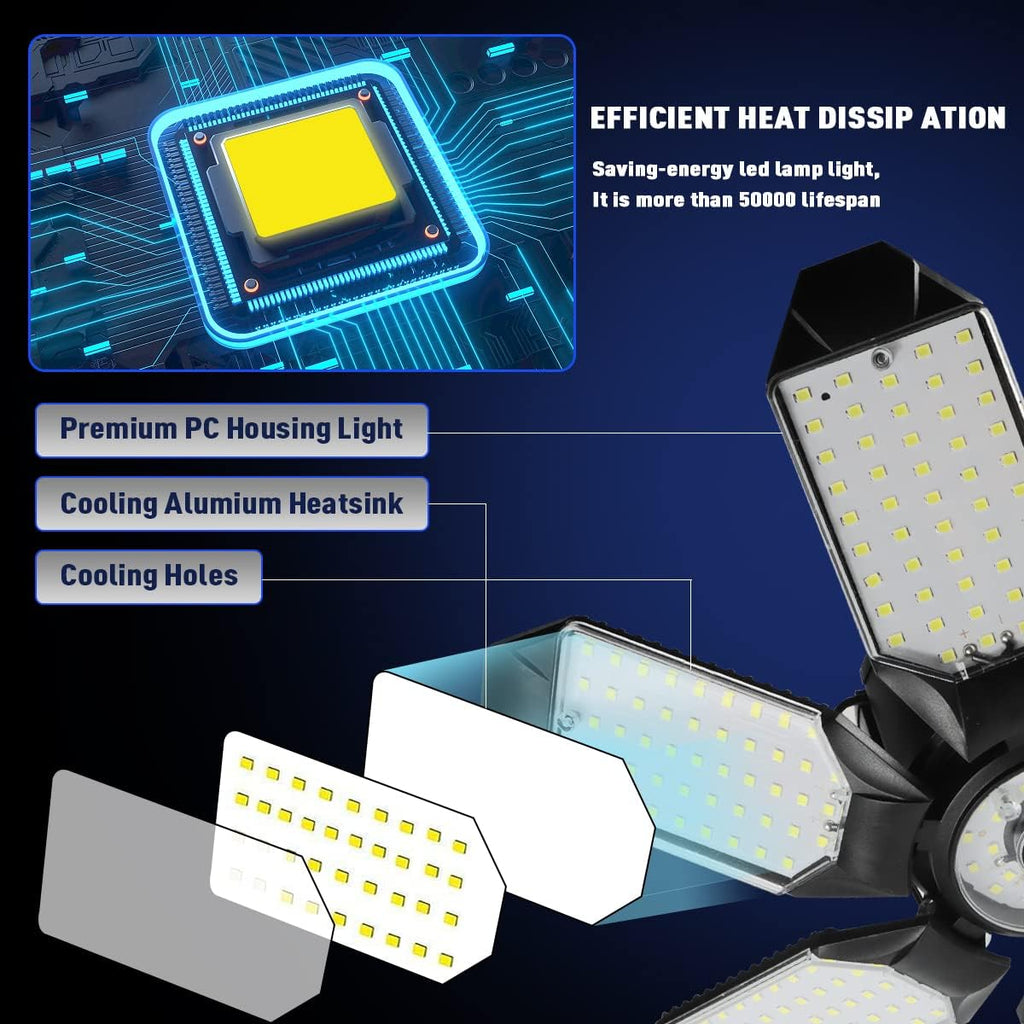 Garage Light - 40000LM Super Bright 6500K Garage Lights Ceiling Led w/ 8 Deformable Panels Compatible for E26/E27 Garage Light Socket Applicable for Garage Barn Warehouse Attic - 2Pack - Grand Goldman