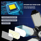 Garage Light - 40000LM Super Bright 6500K Garage Lights Ceiling Led w/ 8 Deformable Panels Compatible for E26/E27 Garage Light Socket Applicable for Garage Barn Warehouse Attic - 2Pack - Grand Goldman