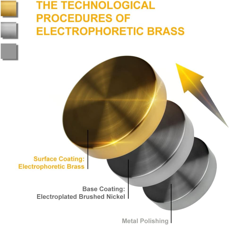 Gold Wall Sconces Set of Two 2-Light Modern Wall Light Bathroom Vanity Light Milky White Glass - Grand Goldman