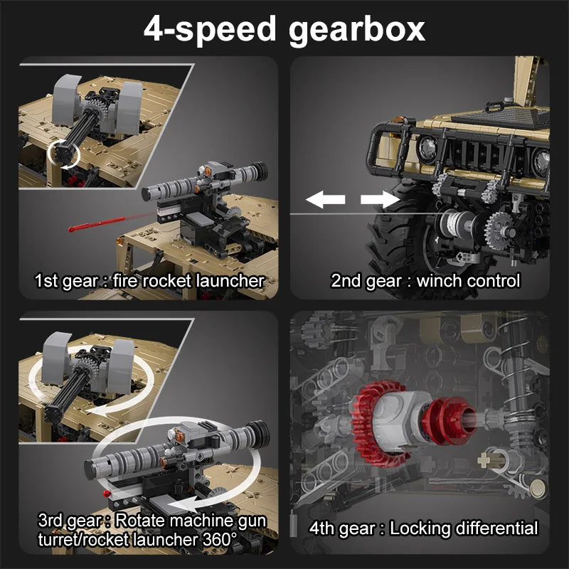 Cada 3935Pcs technical Armored SUV  Car Buggy Trucks Pickup Bricks City Off-road Remote Control Car Building Blocks Toy Gifts