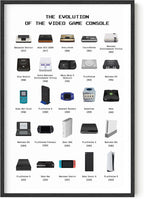 HAUS AND HUES Retro Video Game Posters for Walls Gaming Room Decor, Video Game Room Decor for Boys, Gaming Posters for Gamer Room Decor, Video Game Controller Poster, UNFRAMED (Controller, 12x16) - Grand Goldman