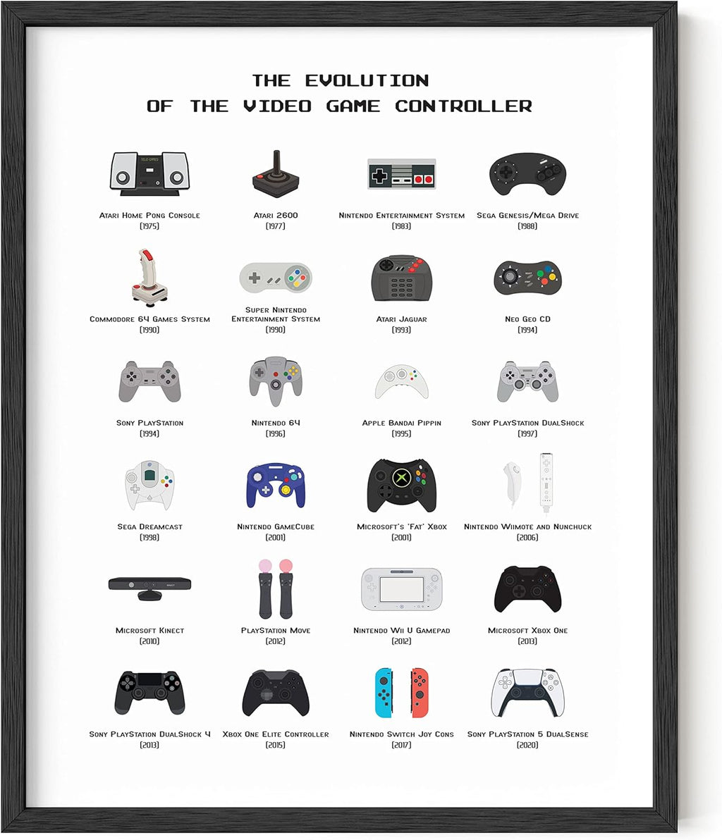 HAUS AND HUES Retro Video Game Posters for Walls Gaming Room Decor, Video Game Room Decor for Boys, Gaming Posters for Gamer Room Decor, Video Game Controller Poster, UNFRAMED (Controller, 12x16) - Grand Goldman