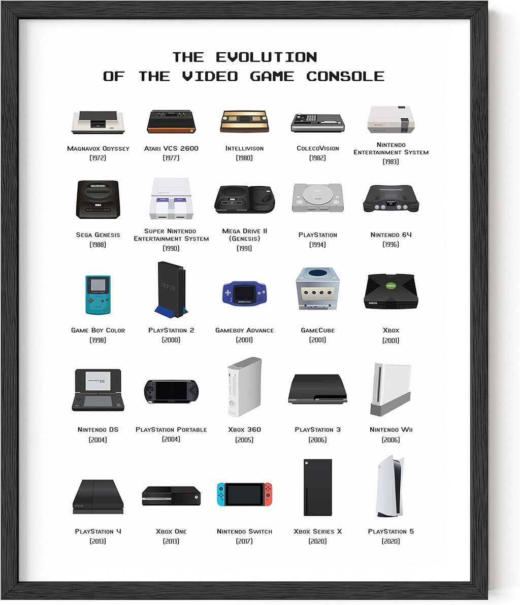 HAUS AND HUES Retro Video Game Posters for Walls Gaming Room Decor, Video Game Room Decor for Boys, Gaming Posters for Gamer Room Decor, Video Game Controller Poster, UNFRAMED (Controller, 12x16) - Grand Goldman