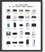 HAUS AND HUES Retro Video Game Posters for Walls Gaming Room Decor, Video Game Room Decor for Boys, Gaming Posters for Gamer Room Decor, Video Game Controller Poster, UNFRAMED (Controller, 12x16) - Grand Goldman