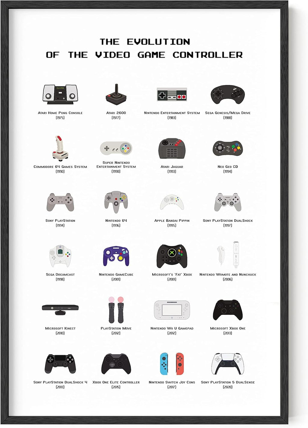 HAUS AND HUES Retro Video Game Posters for Walls Gaming Room Decor, Video Game Room Decor for Boys, Gaming Posters for Gamer Room Decor, Video Game Controller Poster, UNFRAMED (Controller, 12x16) - Grand Goldman